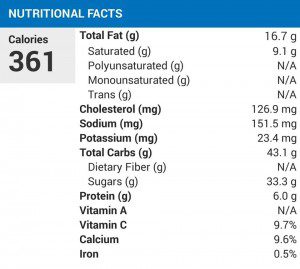 I calculated the nutrition facts in the app "MyFitnessPal."